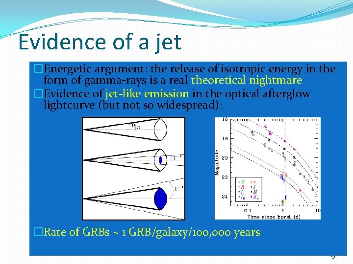Evidence of a jet �Energetic argument: the release of isotropic energy in the form