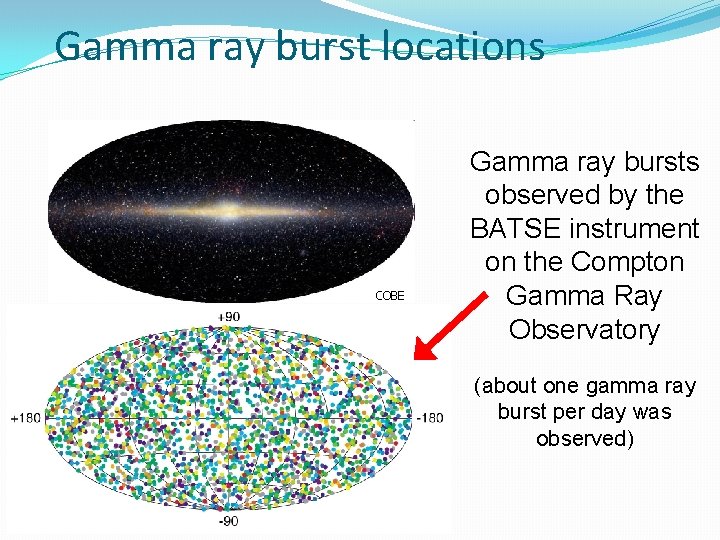 Gamma ray burst locations COBE Gamma ray bursts observed by the BATSE instrument on