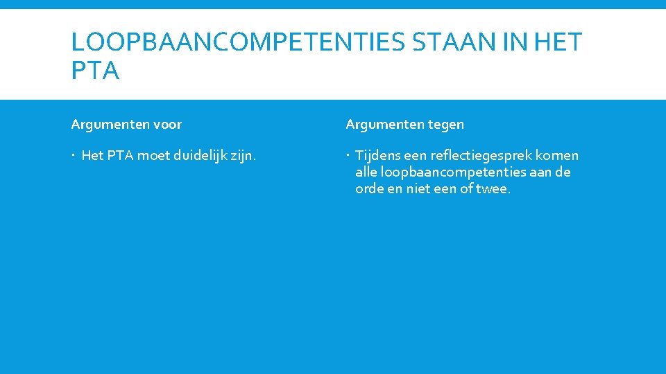 LOOPBAANCOMPETENTIES STAAN IN HET PTA Argumenten voor Argumenten tegen Het PTA moet duidelijk zijn.