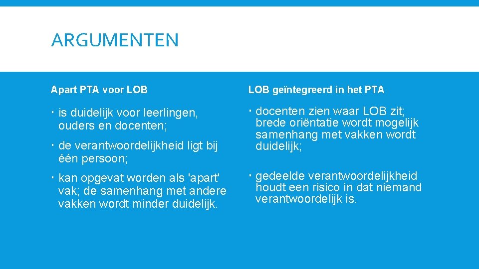 ARGUMENTEN Apart PTA voor LOB geïntegreerd in het PTA is duidelijk voor leerlingen, ouders