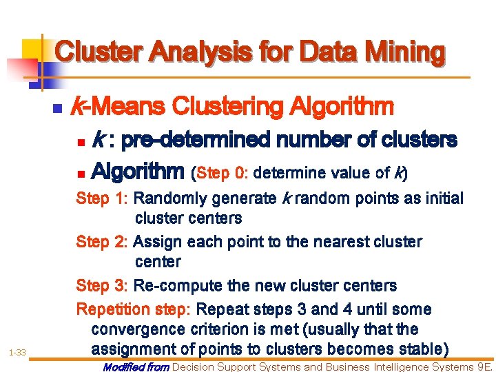 Cluster Analysis for Data Mining n 1 -33 k-Means Clustering Algorithm n k :