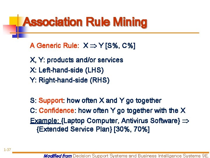 Association Rule Mining A Generic Rule: X Y [S%, C%] X, Y: products and/or