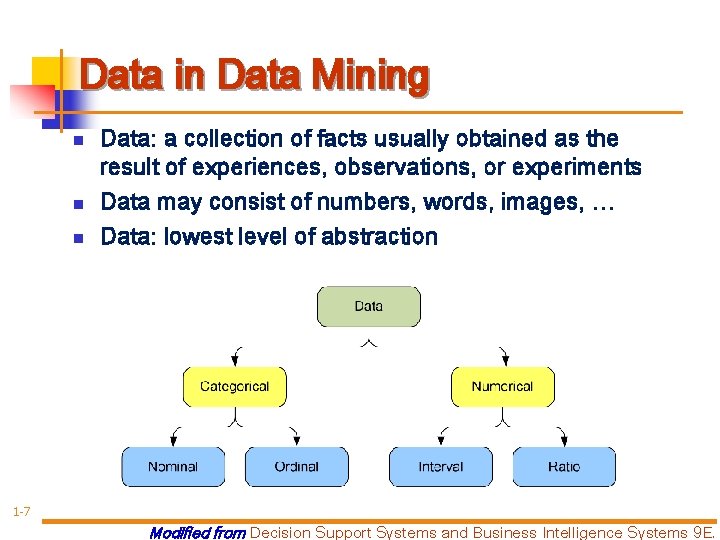 Data in Data Mining n n n Data: a collection of facts usually obtained