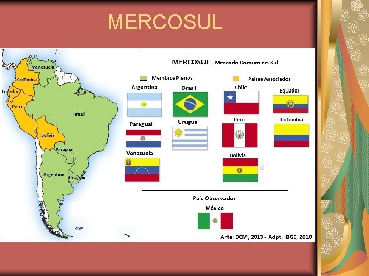 MERCOSUL 