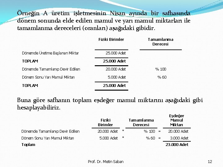 Örneğin A üretim işletmesinin Nisan ayında bir safhasında dönem sonunda elde edilen mamul ve