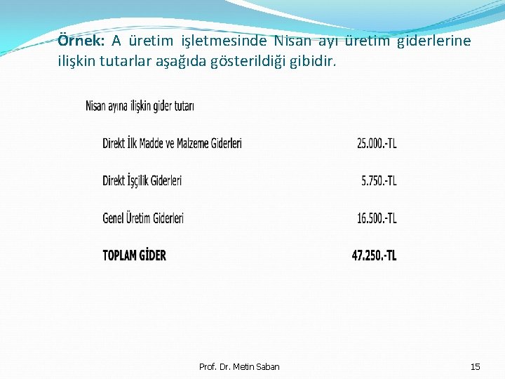 Örnek: A üretim işletmesinde Nisan ayı üretim giderlerine ilişkin tutarlar aşağıda gösterildiği gibidir. Prof.