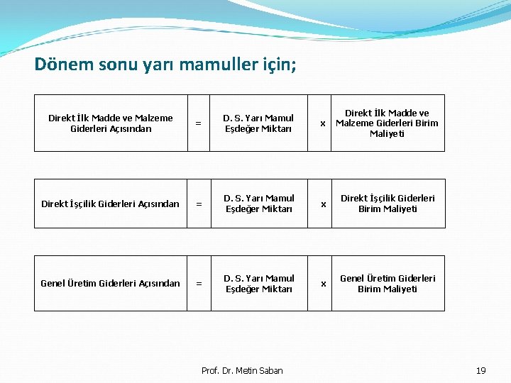 Dönem sonu yarı mamuller için; = D. S. Yarı Mamul Eşdeğer Miktarı x Direkt