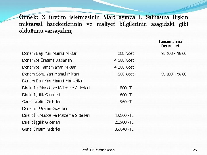 Örnek: X üretim işletmesinin Mart ayında I. Safhasına ilişkin miktarsal hareketlerinin ve maliyet bilgilerinin