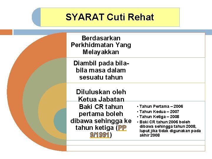 SYARAT Cuti Rehat Berdasarkan Perkhidmatan Yang Melayakkan Diambil pada bila masa dalam sesuatu tahun