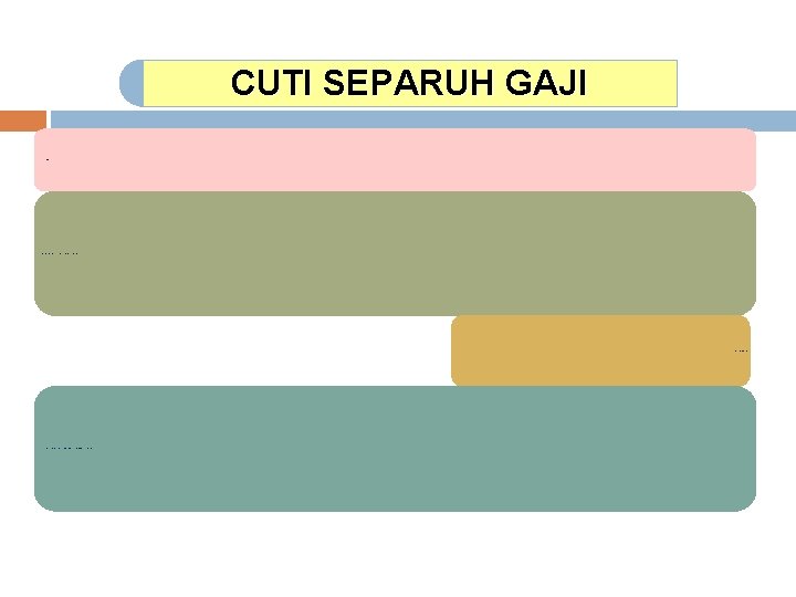 CUTI SEPARUH GAJI Tafsiran “sanak saudara”: “adik-beradik, ibu bapa dan lain-lain saudara mara yang