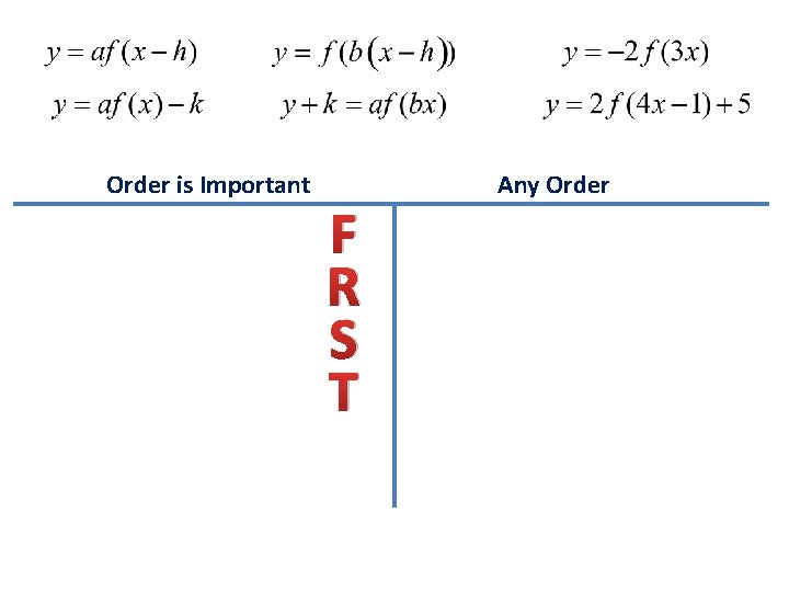 Order is Important F R S T Any Order 