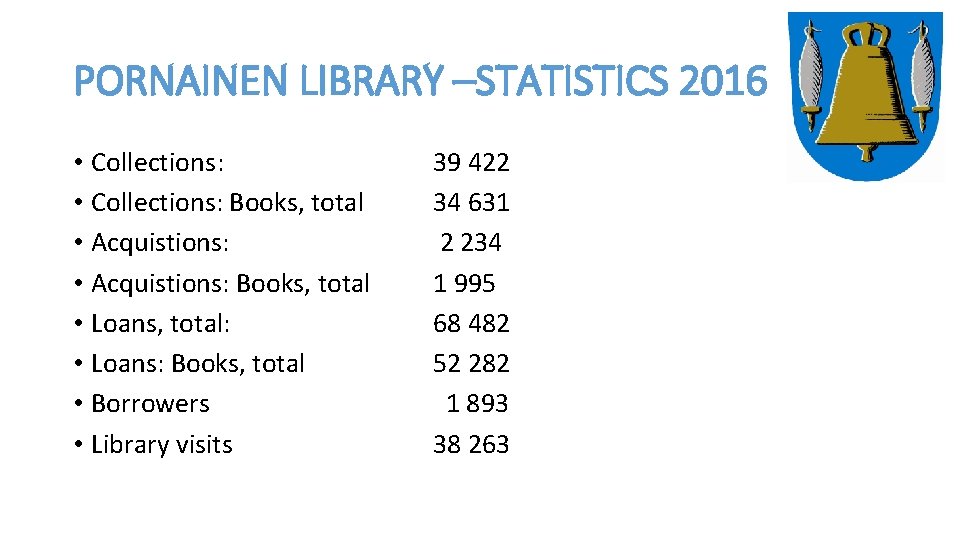 PORNAINEN LIBRARY –STATISTICS 2016 • Collections: Books, total • Acquistions: Books, total • Loans,