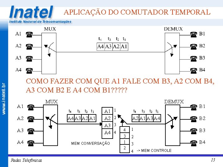 APLICAÇÃO DO COMUTADOR TEMPORAL COMO FAZER COM QUE A 1 FALE COM B 3,
