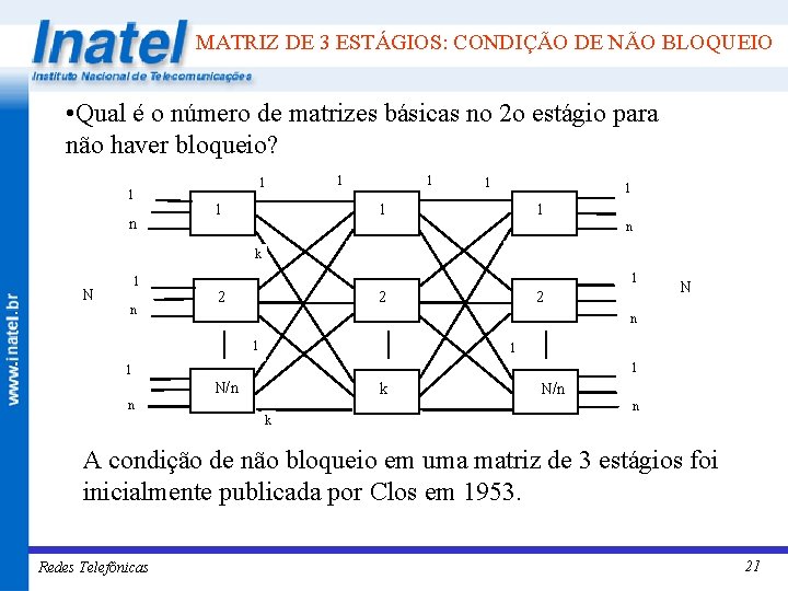 MATRIZ DE 3 ESTÁGIOS: CONDIÇÃO DE NÃO BLOQUEIO • Qual é o número de