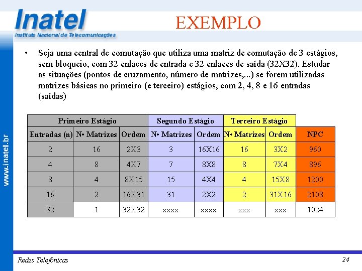 EXEMPLO • Seja uma central de comutação que utiliza uma matriz de comutação de