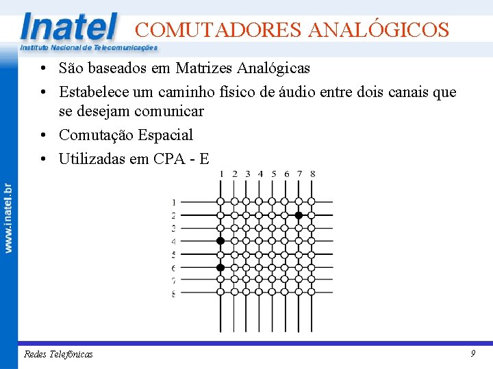 COMUTADORES ANALÓGICOS • São baseados em Matrizes Analógicas • Estabelece um caminho físico de