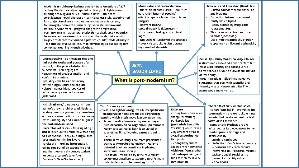 Modernism – philosophical movement – transformations of 20 th century Western society – rejected Modernism – philosophical movement – transformations of 20 th century Western society – rejected