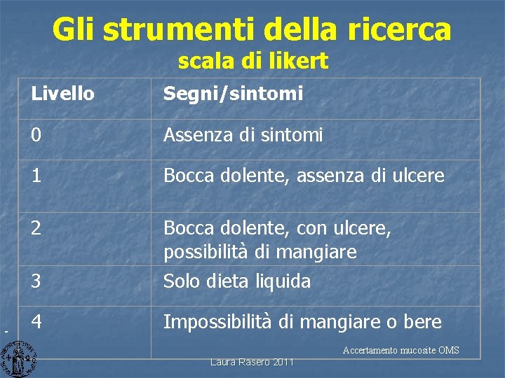 Gli strumenti della ricerca scala di likert Livello Segni/sintomi 0 Assenza di sintomi 1