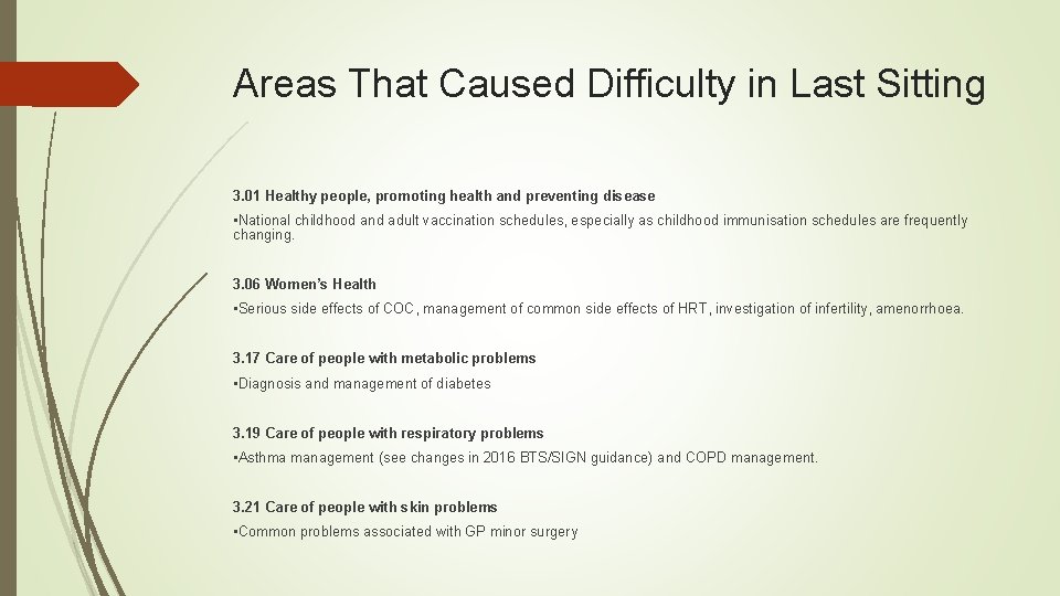 Areas That Caused Difficulty in Last Sitting 3. 01 Healthy people, promoting health and