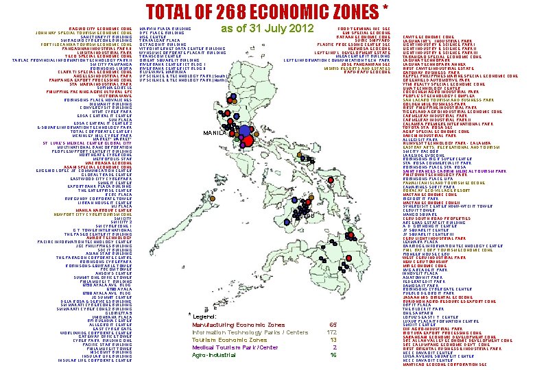TOTAL OF 268 ECONOMIC ZONES * BAGUIO CITY ECONOMIC ZONE JOHN HAY SPECIAL TOURISM