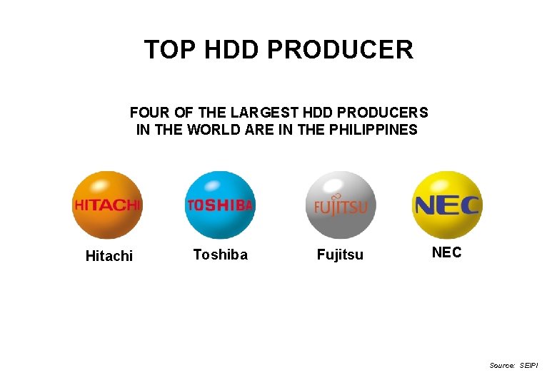 TOP HDD PRODUCER FOUR OF THE LARGEST HDD PRODUCERS IN THE WORLD ARE IN