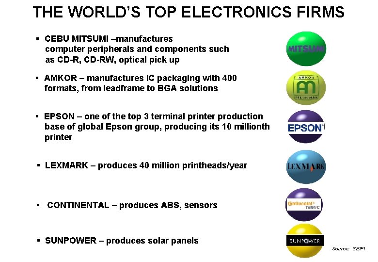 THE WORLD’S TOP ELECTRONICS FIRMS § CEBU MITSUMI –manufactures computer peripherals and components such