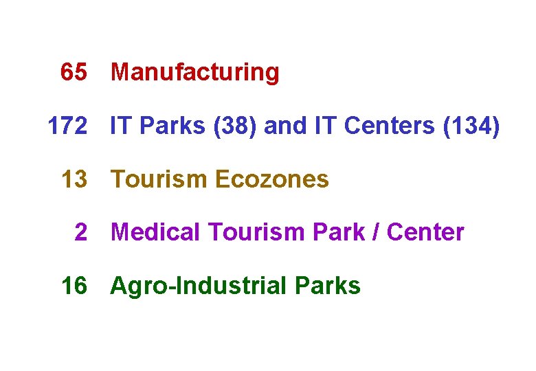  65 Manufacturing 172 IT Parks (38) and IT Centers (134) 13 Tourism Ecozones
