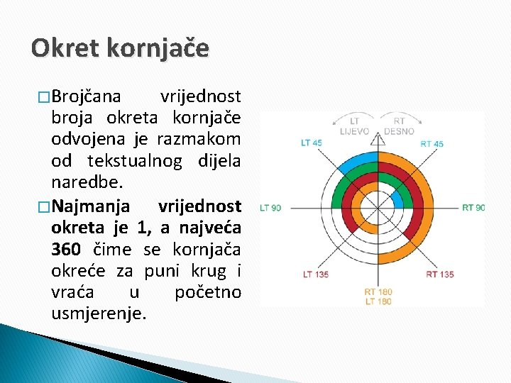 Okret kornjače � Brojčana vrijednost broja okreta kornjače odvojena je razmakom od tekstualnog dijela