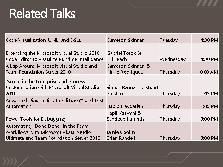 Code Visualization, UML, and DSLs Cameron Skinner Extending the Microsoft Visual Studio 2010 Code