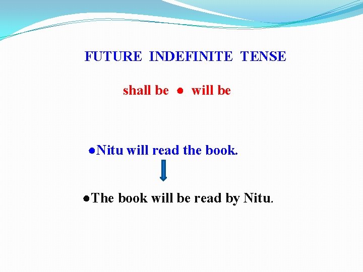 FUTURE INDEFINITE TENSE shall be ● will be ●Nitu will read the book. ●The