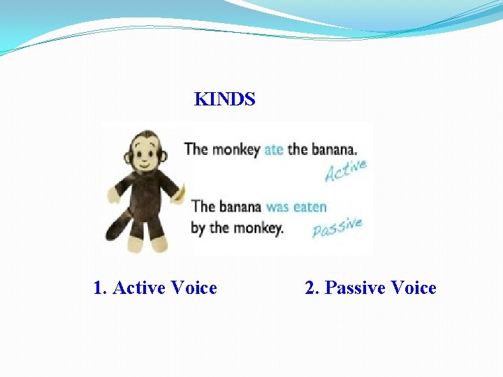 KINDS 1. Active Voice 2. Passive Voice 