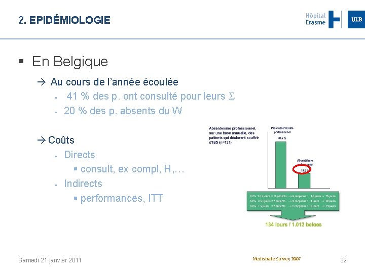 2. EPIDÉMIOLOGIE § En Belgique Au cours de l’année écoulée § 41 % des