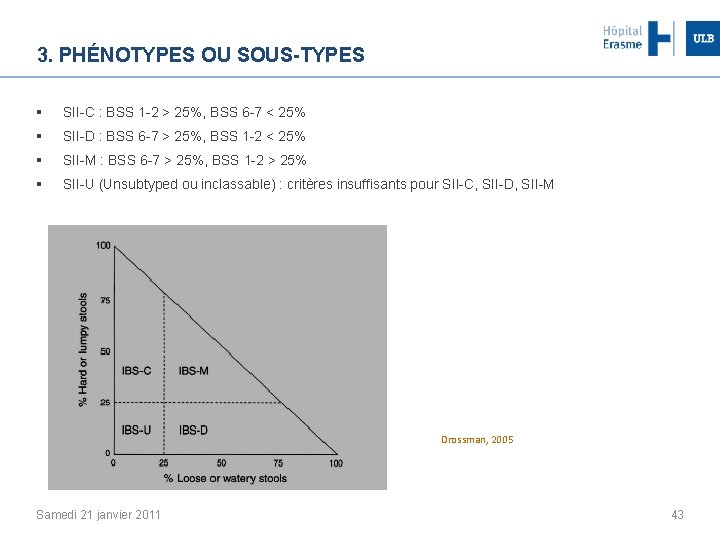 3. PHÉNOTYPES OU SOUS-TYPES § SII-C : BSS 1 -2 > 25%, BSS 6