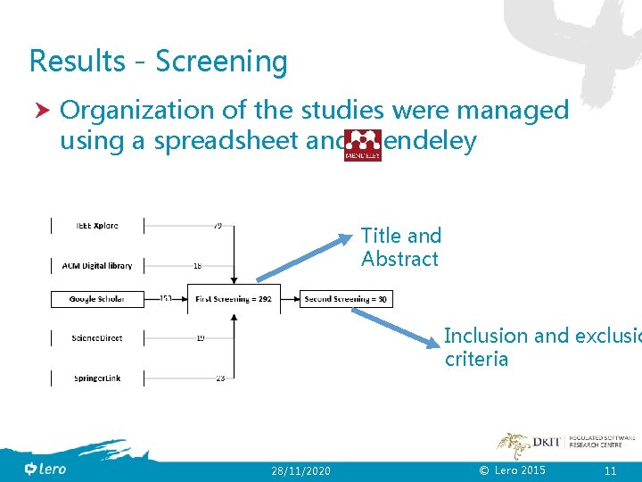 Results - Screening Organization of the studies were managed using a spreadsheet and Mendeley
