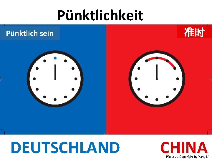 Pünktlichkeit Pünktlich sein DEUTSCHLAND 准时 CHINA Pictures: Copyright by Yang Lin 