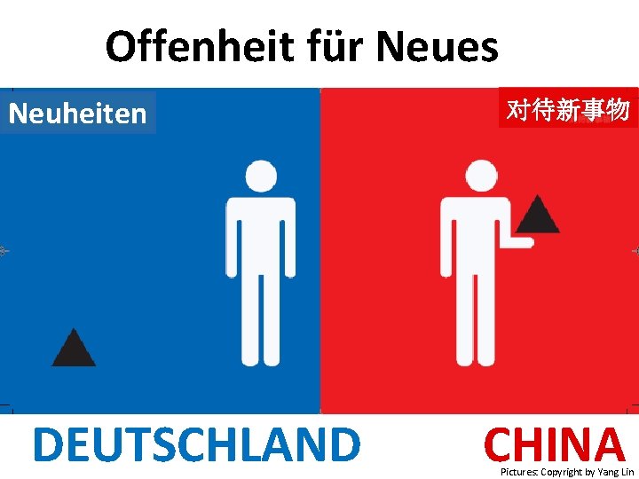 Offenheit für Neues Neuheiten DEUTSCHLAND 对待新事物 CHINA Pictures: Copyright by Yang Lin 