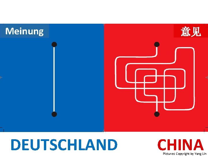 Meinung DEUTSCHLAND 意见 CHINA Pictures: Copyright by Yang Lin 