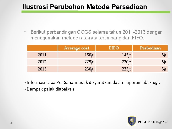 Ilustrasi Perubahan Metode Persediaan • Berikut perbandingan COGS selama tahun 2011 -2013 dengan menggunakan