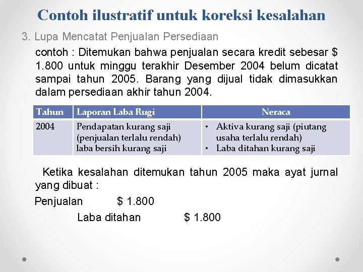 Contoh ilustratif untuk koreksi kesalahan 3. Lupa Mencatat Penjualan Persediaan contoh : Ditemukan bahwa