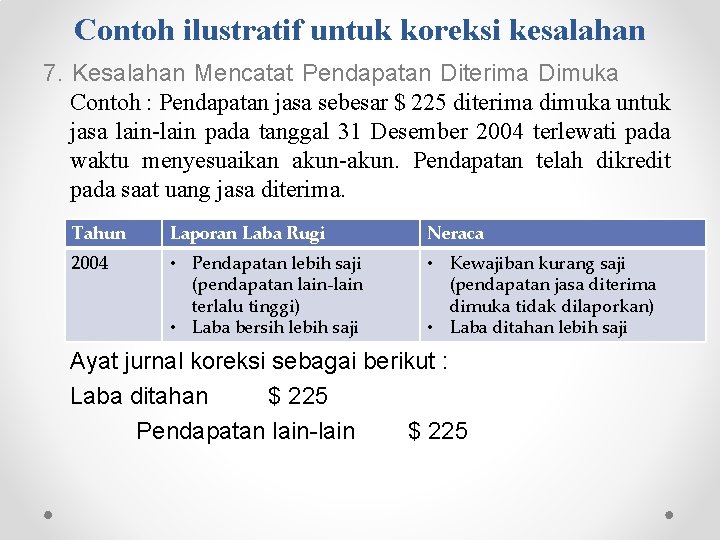 Contoh ilustratif untuk koreksi kesalahan 7. Kesalahan Mencatat Pendapatan Diterima Dimuka Contoh : Pendapatan