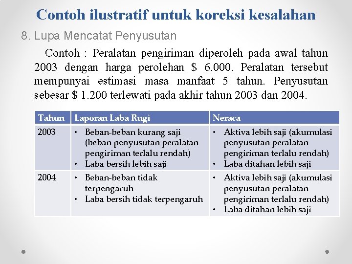 Contoh ilustratif untuk koreksi kesalahan 8. Lupa Mencatat Penyusutan Contoh : Peralatan pengiriman diperoleh