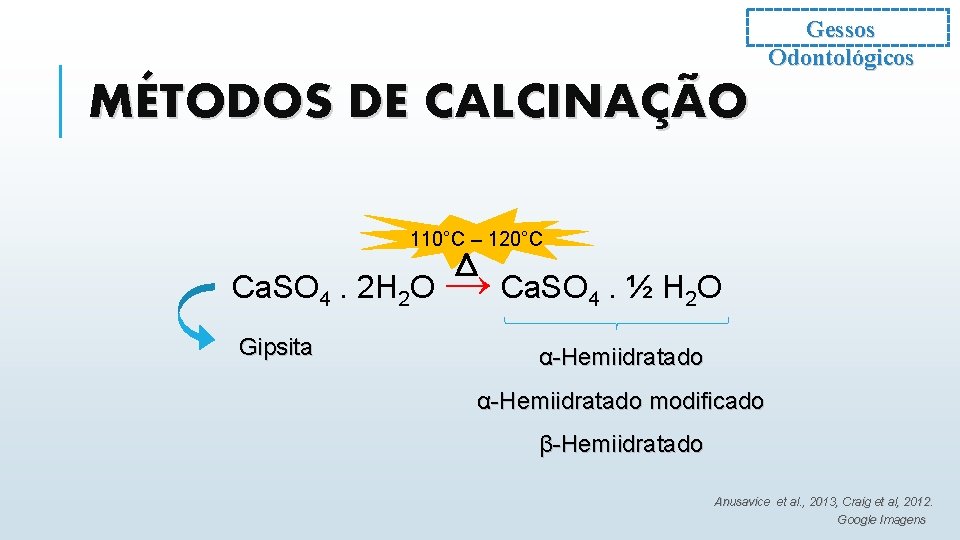 Gessos Odontológicos MÉTODOS DE CALCINAÇÃO 110°C – 120°C Ca. SO 4. 2 H 2