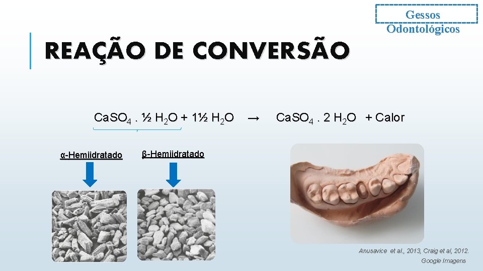 Gessos Odontológicos REAÇÃO DE CONVERSÃO Ca. SO 4. ½ H 2 O + 1½
