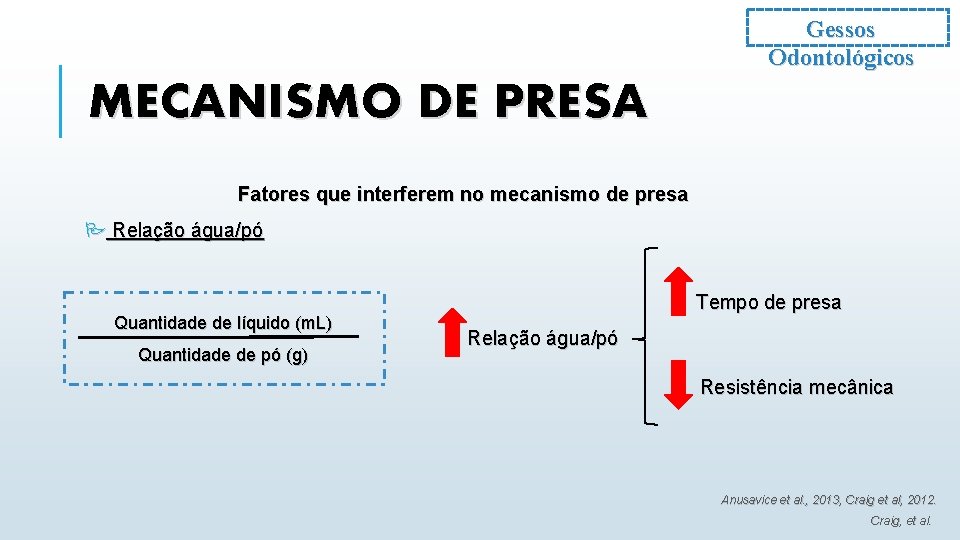 Gessos Odontológicos MECANISMO DE PRESA Fatores que interferem no mecanismo de presa P Relação