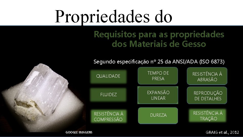 Propriedades do Requisitos para as propriedades gesso dos Materiais de Gesso Segundo especificação nº