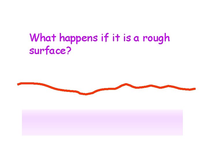 What happens if it is a rough surface? 