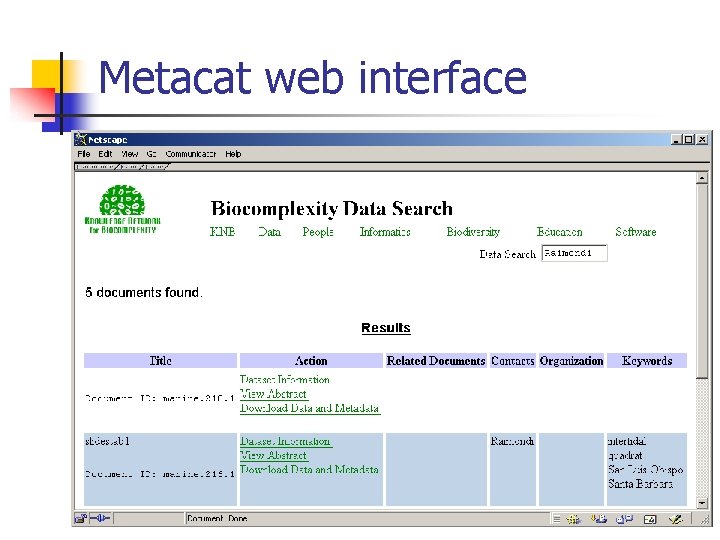 Data Integration Analysis and Synthesis Matthew B Jones