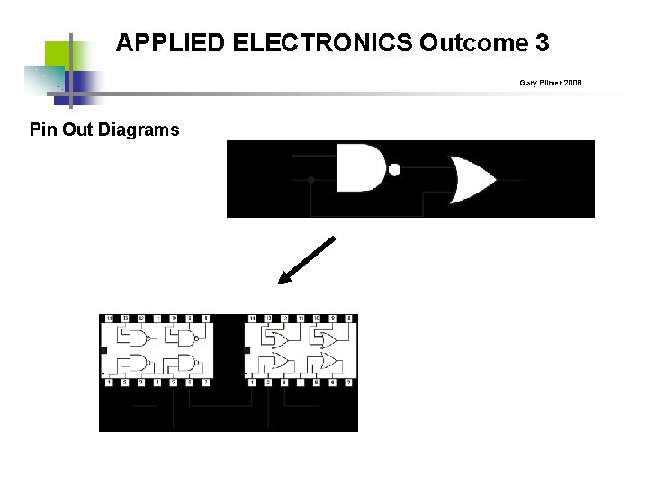 APPLIED ELECTRONICS Outcome 3 Gary Plimer 2008 Pin Out Diagrams 