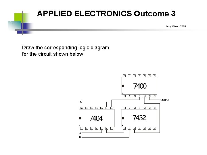 APPLIED ELECTRONICS Outcome 3 Gary Plimer 2008 Draw the corresponding logic diagram for the
