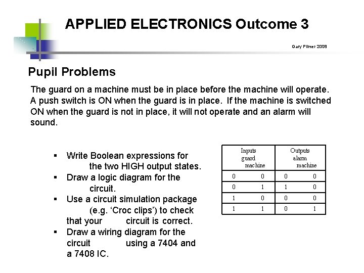 APPLIED ELECTRONICS Outcome 3 Gary Plimer 2008 Pupil Problems The guard on a machine